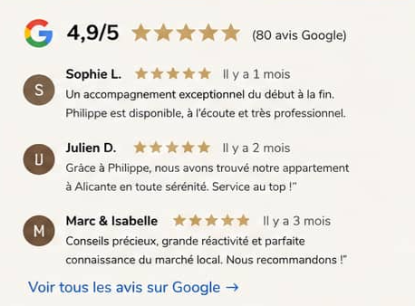 Avis Google Costa Blanca Living